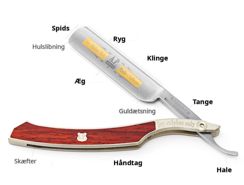 A.P. Donovan straight razor anatomy A.P. Donovan straight razor anatomy