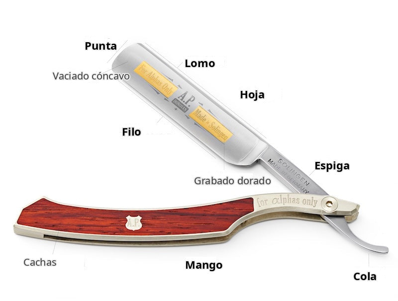 A.P. Donovan straight razor anatomy A.P. Donovan straight razor anatomy