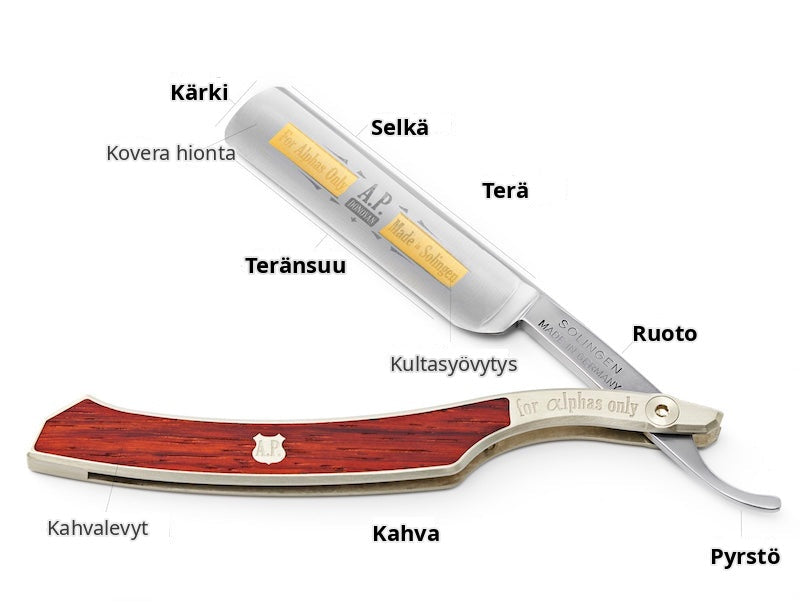 A.P. Donovan straight razor anatomy A.P. Donovan straight razor anatomy