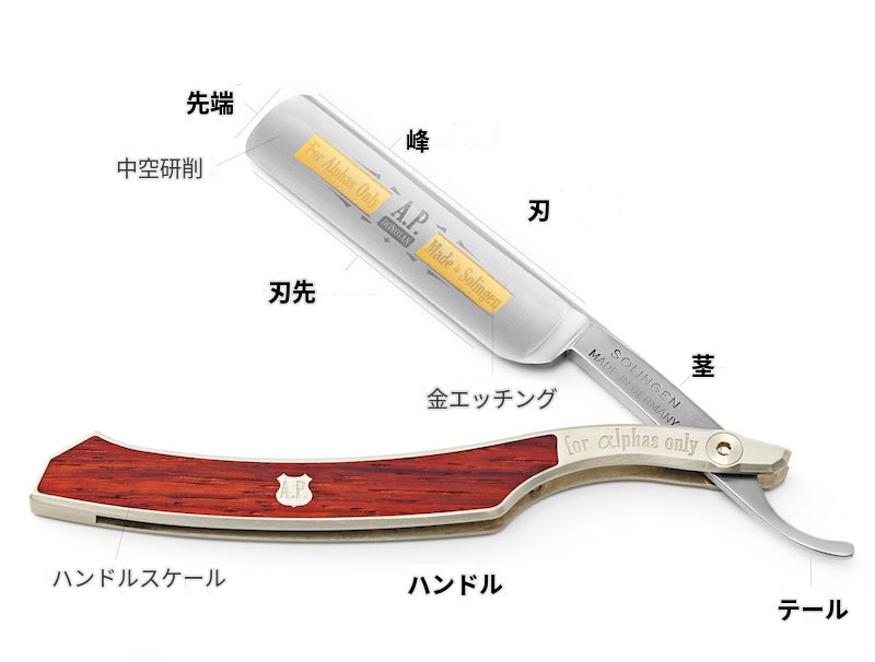 A.P. Donovan straight razor anatomy A.P. Donovan straight razor anatomy