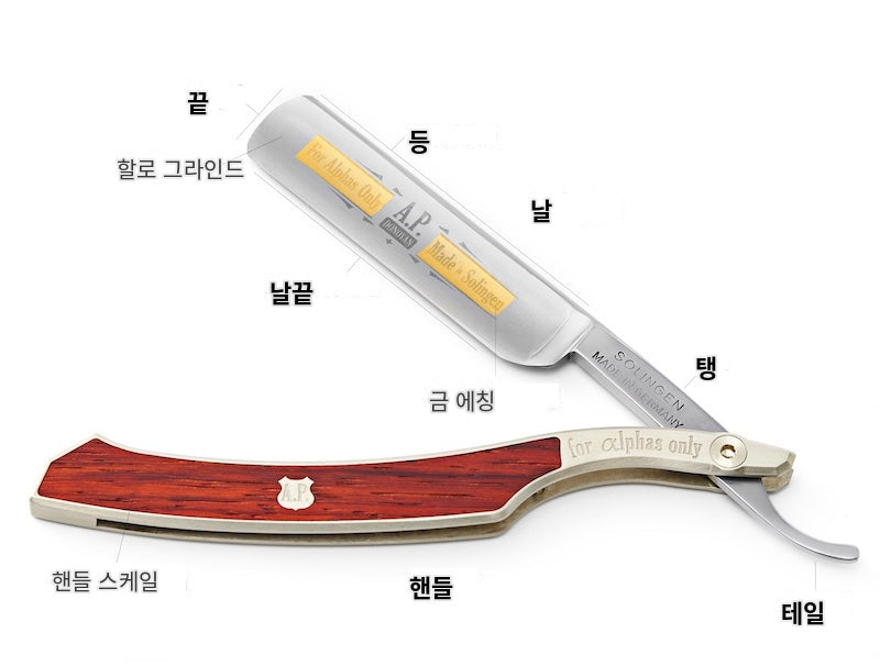 A.P. Donovan straight razor anatomy A.P. Donovan straight razor anatomy