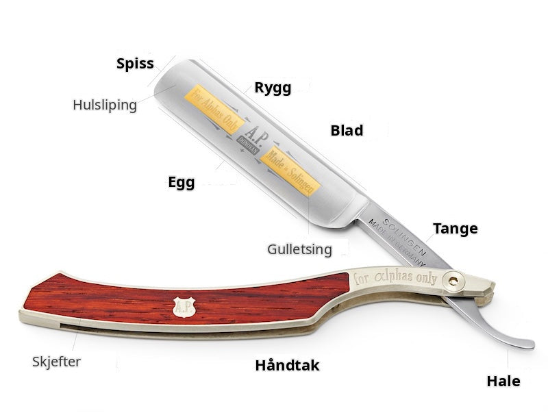 A.P. Donovan straight razor anatomy A.P. Donovan straight razor anatomy