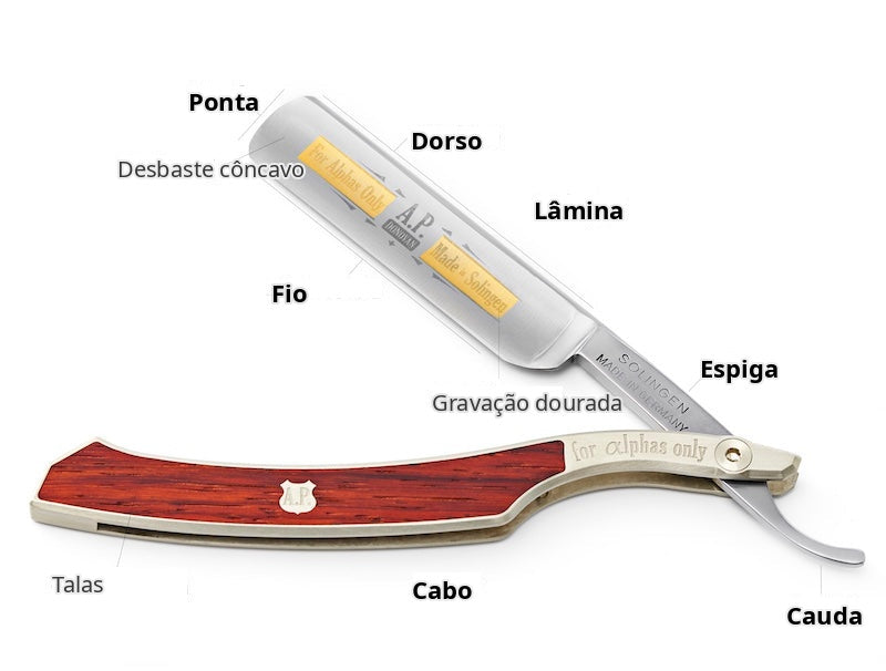 A.P. Donovan straight razor anatomy A.P. Donovan straight razor anatomy