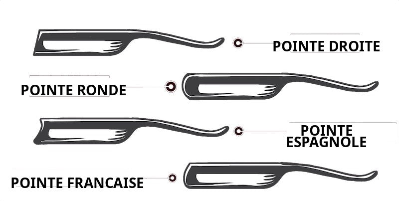 A.P. Donovan straight razor head shapes A.P. Donovan straight razor head shapes