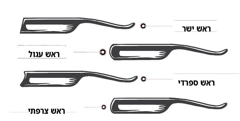 A.P. Donovan straight razor head shapes A.P. Donovan straight razor head shapes