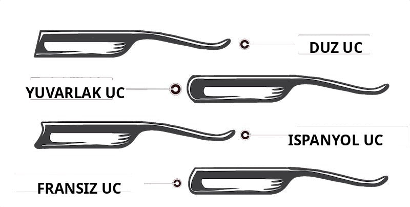 A.P. Donovan straight razor head shapes A.P. Donovan straight razor head shapes