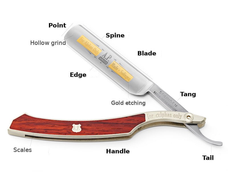 A.P. Donovan straight razor anatomy