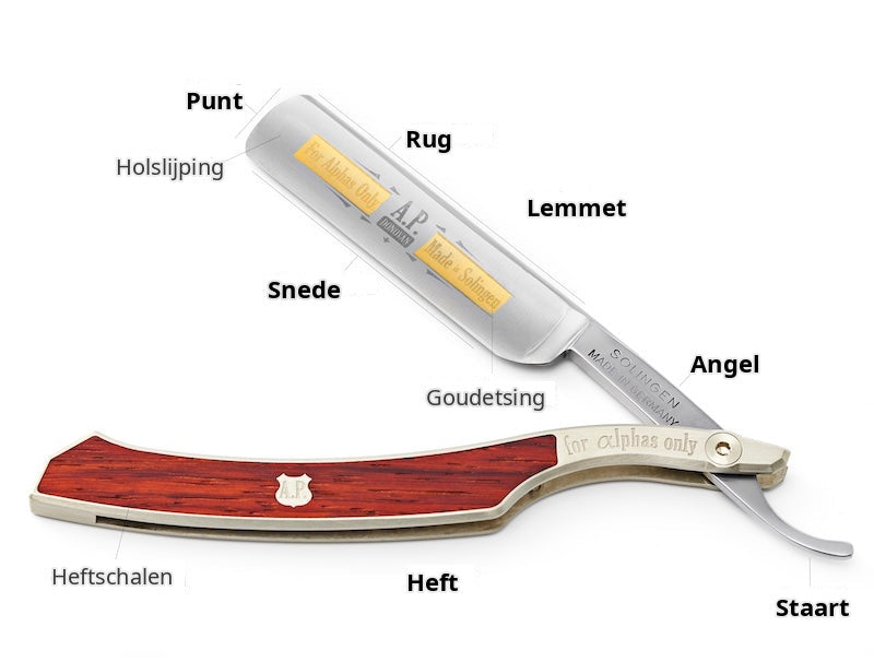 A.P. Donovan straight razor anatomy