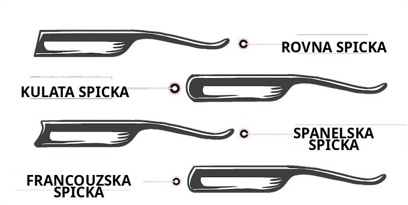 A.P. Donovan straight razor head shapes