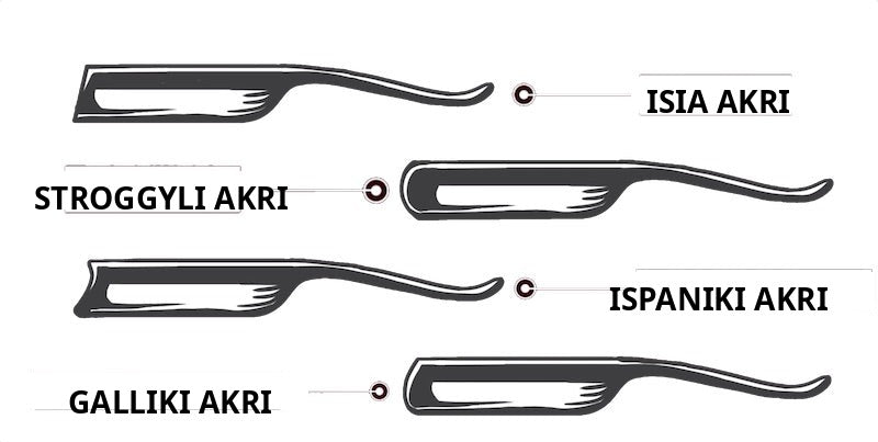 A.P. Donovan straight razor head shapes