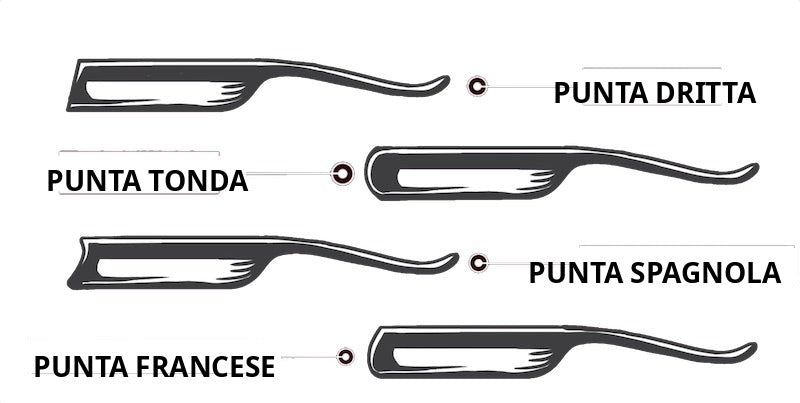 A.P. Donovan straight razor head shapes