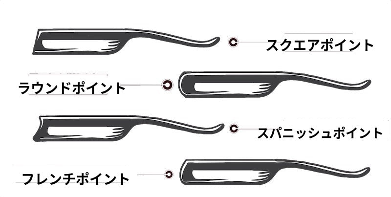 A.P. Donovan straight razor head shapes