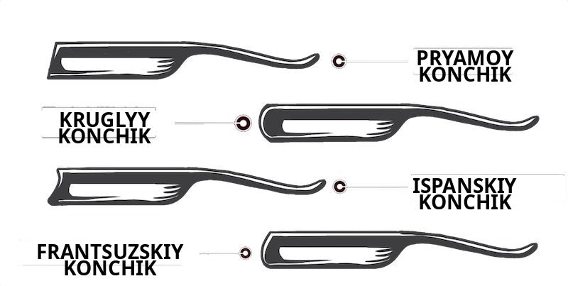 A.P. Donovan straight razor head shapes